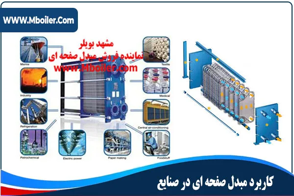 مجله انجمن صنعت تاسيسات شماره145