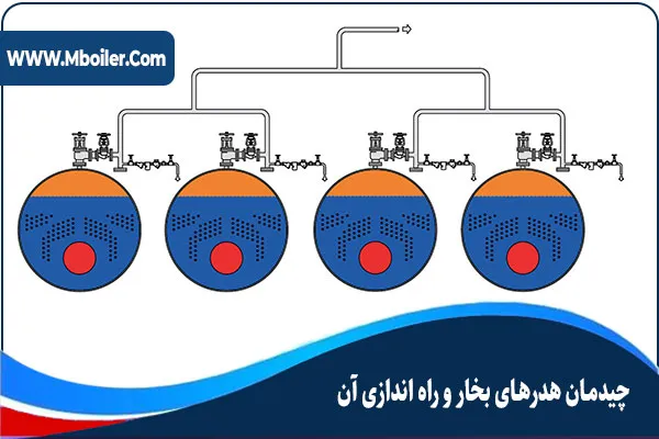 چیدمان هدرهای بخار و راه اندازی آن
