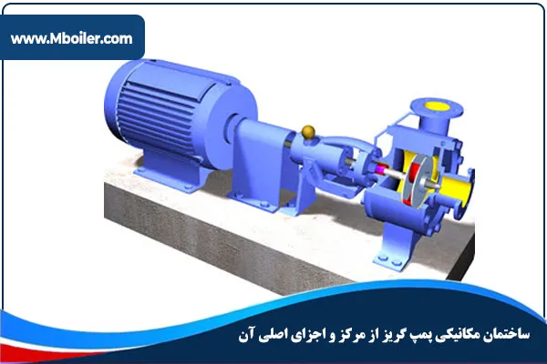 ساختمان مکانیکی پمپ گریز از مرکز و اجزای آن